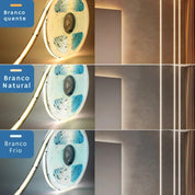 Fita de LED Sequencial COB – Iluminação Profissional com Efeitos Dinâmicos