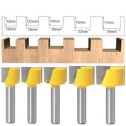 Kit Fresas para Aplainar Madeira Haste de 8mm - RouterLevel - Akada Brasil